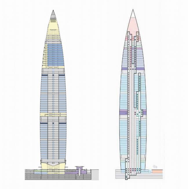 BIM建筑|中国华润年夜厦 / KPF BIM建筑|中国华润年夜厦 / KPF