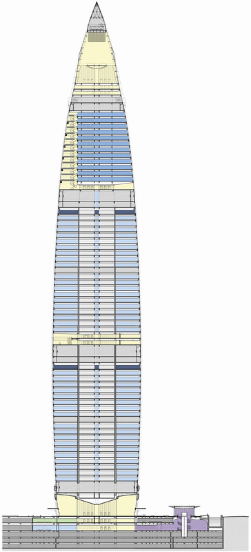 BIM建筑|中国华润年夜厦 / KPF BIM建筑|中国华润年夜厦 / KPF