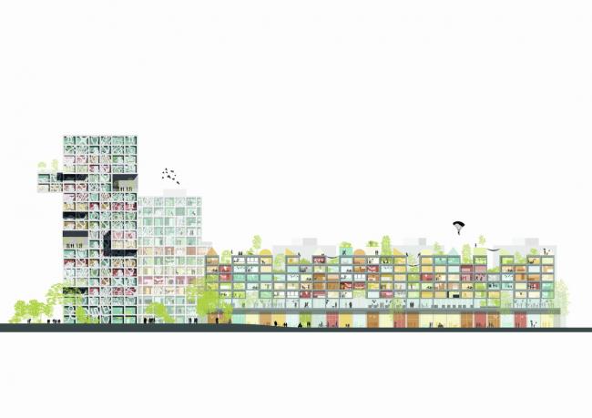 BIM建筑|MVRDV 新作'KoolKiel':以一种渐进和机动的方法重定都市社区 BIM建筑|MVRDV 新作'KoolKiel':以一种渐进和机动的方法重定都市社区