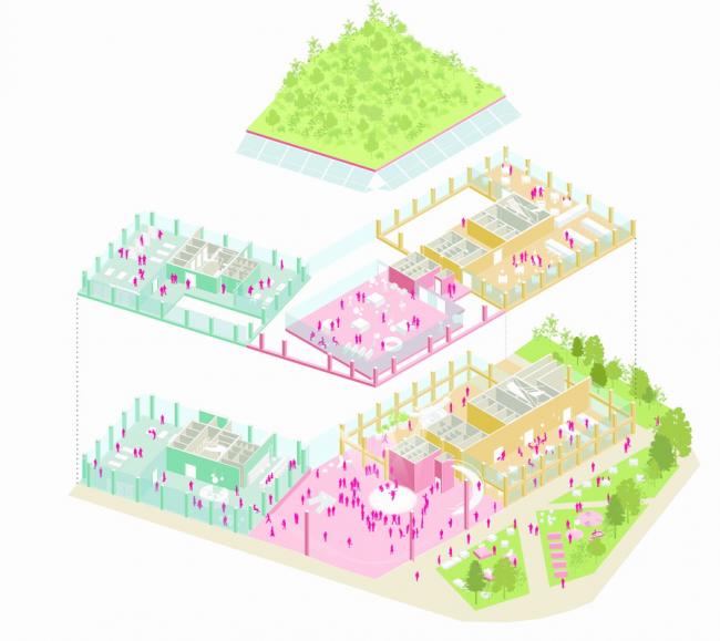 BIM建筑|MVRDV 新作'KoolKiel':以一种渐进和机动的方法重定都市社区 BIM建筑|MVRDV 新作'KoolKiel':以一种渐进和机动的方法重定都市社区