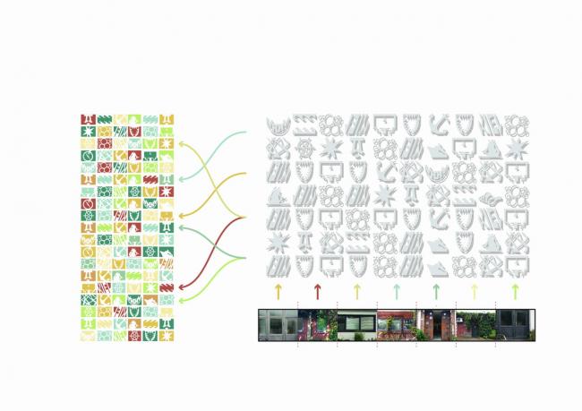 BIM建筑|MVRDV 新作'KoolKiel':以一种渐进和机动的方法重定都市社区 BIM建筑|MVRDV 新作'KoolKiel':以一种渐进和机动的方法重定都市社区