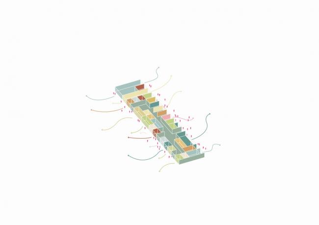 BIM建筑|MVRDV 新作'KoolKiel':以一种渐进和机动的方法重定都市社区 BIM建筑|MVRDV 新作'KoolKiel':以一种渐进和机动的方法重定都市社区