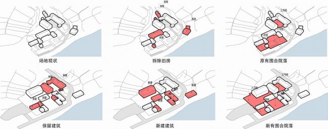 BIM建筑|苏家原舍改革设计 / 周凌工作室/南京年夜学建筑与城市计划学院 BIM建筑|苏家原舍改革设计 / 周凌工作室/南京年夜学建筑与城市计划学院