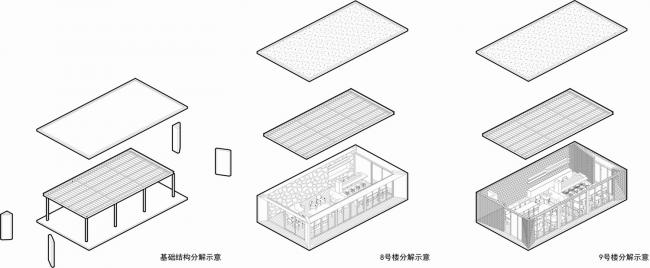 BIM建筑|苏家原舍改革设计 / 周凌工作室/南京年夜学建筑与城市计划学院 BIM建筑|苏家原舍改革设计 / 周凌工作室/南京年夜学建筑与城市计划学院