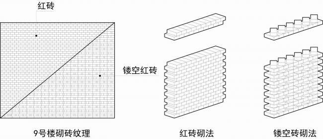 BIM建筑|苏家原舍改革设计 / 周凌工作室/南京年夜学建筑与城市计划学院 BIM建筑|苏家原舍改革设计 / 周凌工作室/南京年夜学建筑与城市计划学院