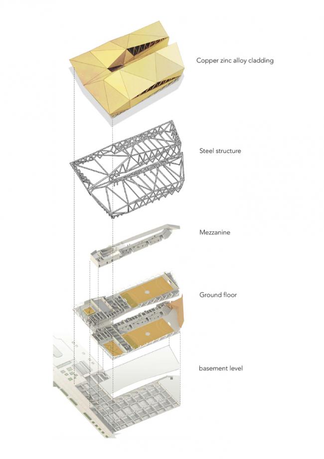 BIM建筑|绿草蓝天中的一抹金:La Fontaine体育中间 BIM建筑|绿草蓝天中的一抹金:La Fontaine体育中间