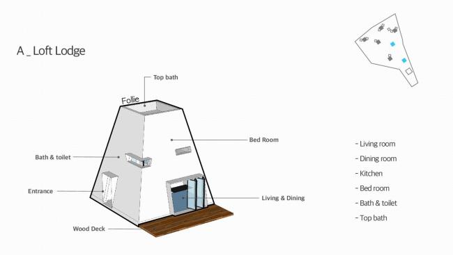 BIM建筑|仿佛散落平原的部族聚落:Around Follie社区 BIM建筑|仿佛散落平原的部族聚落:Around Follie社区