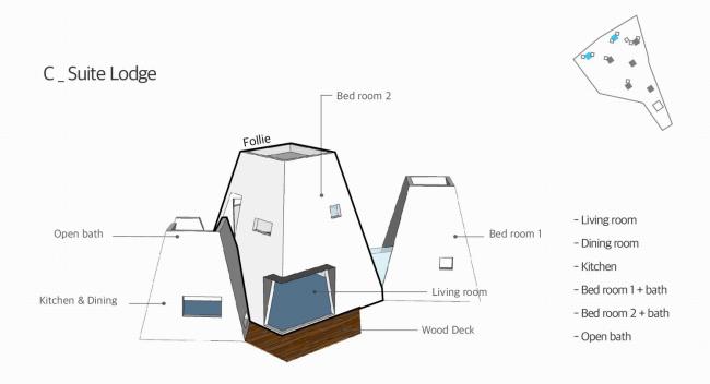 BIM建筑|仿佛散落平原的部族聚落:Around Follie社区 BIM建筑|仿佛散落平原的部族聚落:Around Follie社区