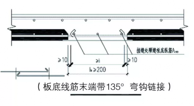 装配式|装配式剪力墙结构构件加工详图设计要点 装配式|装配式剪力墙结构构件加工详图设计要点