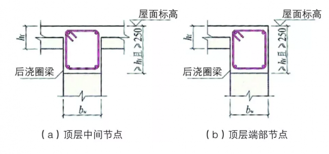 装配式|装配式剪力墙结构构件加工详图设计要点 装配式|装配式剪力墙结构构件加工详图设计要点