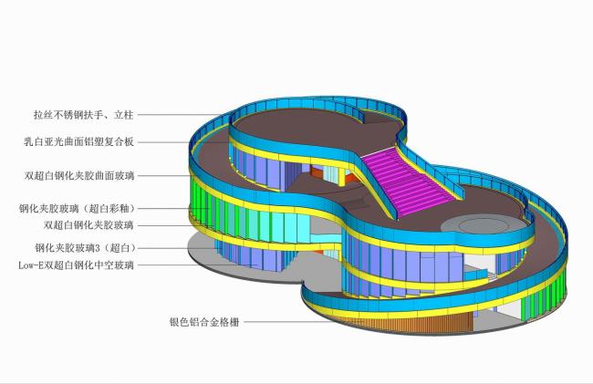 BIM建筑|杭州运河万科中间·立异体验中间 / 汇乘建筑 BIM建筑|杭州运河万科中间·立异体验中间 / 汇乘建筑