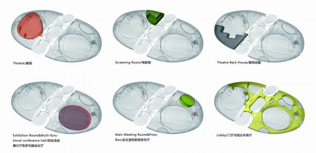 BIM建筑|结合国地舆信息治理论坛德清永远会址 / 浙江年夜学建筑设计研讨院有限公司 BIM建筑|结合国地舆信息治理论坛德清永远会址 / 浙江年夜学建筑设计研讨院有限公司