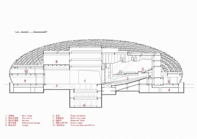 BIM建筑|结合国地舆信息治理论坛德清永远会址 / 浙江年夜学建筑设计研讨院有限公司 BIM建筑|结合国地舆信息治理论坛德清永远会址 / 浙江年夜学建筑设计研讨院有限公司