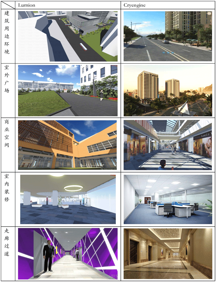 精装修BIM实施服务,BIM精装修建模,BIM咨询服务报价,BIM技术团队驻场外包服务 BIM项目服务 第1张-BIM建筑网 精装修BIM实施服务,BIM精装修建模,BIM咨询服务报价,BIM技术团队驻场外包服务 BIM项目服务 第1张