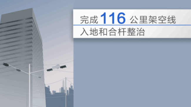 装配式|上海2018年落实装配式建筑首次突破2000万平方米 装配式|上海2018年落实装配式建筑首次突破2000万平方米