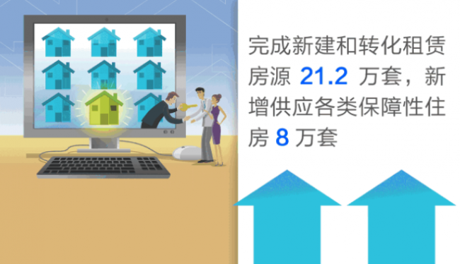 装配式|上海2018年落实装配式建筑首次突破2000万平方米 装配式|上海2018年落实装配式建筑首次突破2000万平方米