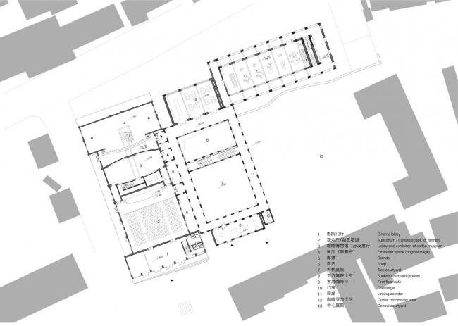 BIM建筑|云南新寨咖啡庄园 / 迹•建筑事务所(TAO) BIM建筑|云南新寨咖啡庄园 / 迹•建筑事务所(TAO)