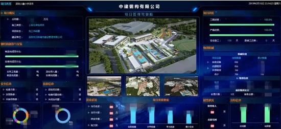 装配式|中建钢构荣获广东省装配式建筑示范多项荣誉 装配式|中建钢构荣获广东省装配式建筑示范多项荣誉