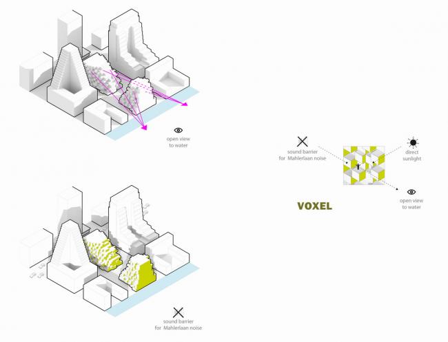 BIM建筑|像素化体快谱奏的俏皮乐章:阿姆斯特丹夏季公寓 BIM建筑|像素化体快谱奏的俏皮乐章:阿姆斯特丹夏季公寓