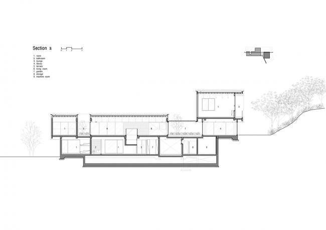 BIM建筑|三院宅 / D•LIM architects BIM建筑|三院宅 / D•LIM architects