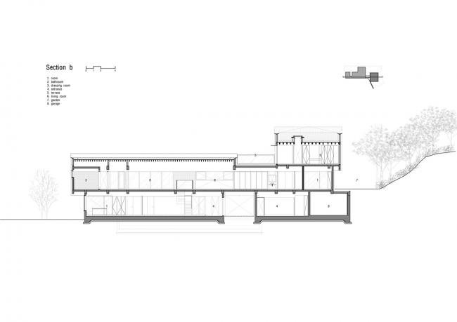 BIM建筑|三院宅 / D•LIM architects BIM建筑|三院宅 / D•LIM architects