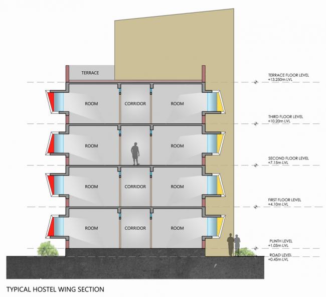 BIM建筑|多样且多彩,每扇窗户都有各自性情的学生公寓年夜楼 /Sanjay Puri建筑事务所 BIM建筑|多样且多彩,每扇窗户都有各自性情的学生公寓年夜楼 /Sanjay Puri建筑事务所