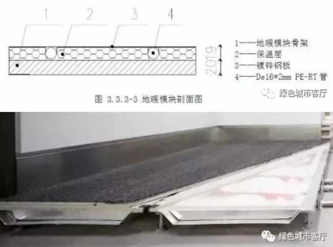 装配式|未来已来:装配式装修 装配式|未来已来:装配式装修