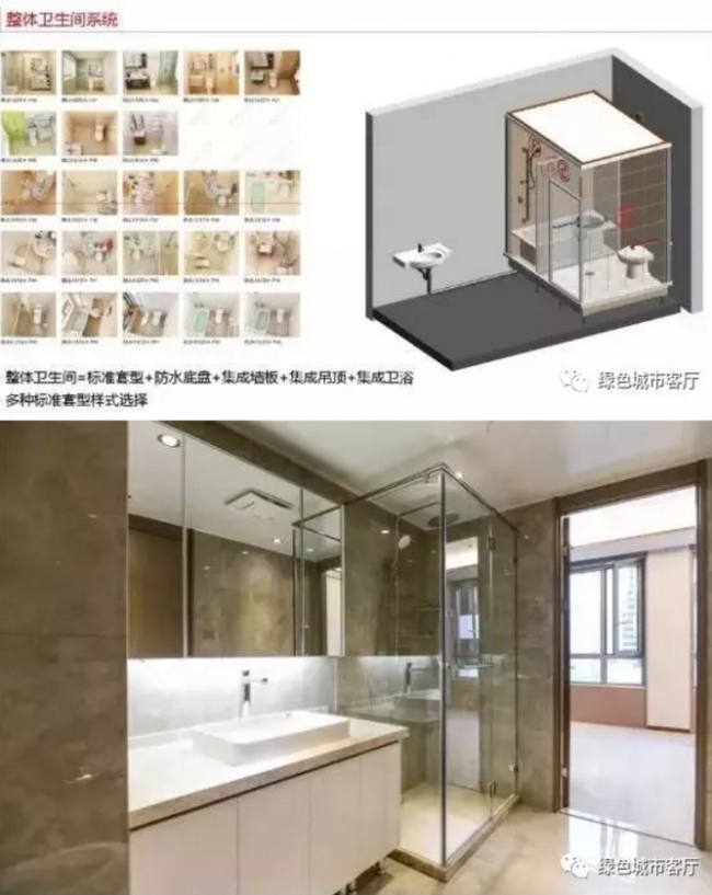 装配式|未来已来:装配式装修 装配式|未来已来:装配式装修