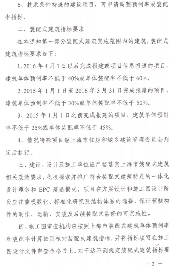装配式|上海发文进一步明确装配式建筑实施范围和相关工作要求! 装配式|上海发文进一步明确装配式建筑实施范围和相关工作要求!