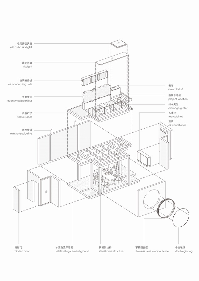 BIM建筑|茶院·草厂北巷24号改革丨兼建筑 BIM建筑|茶院·草厂北巷24号改革丨兼建筑