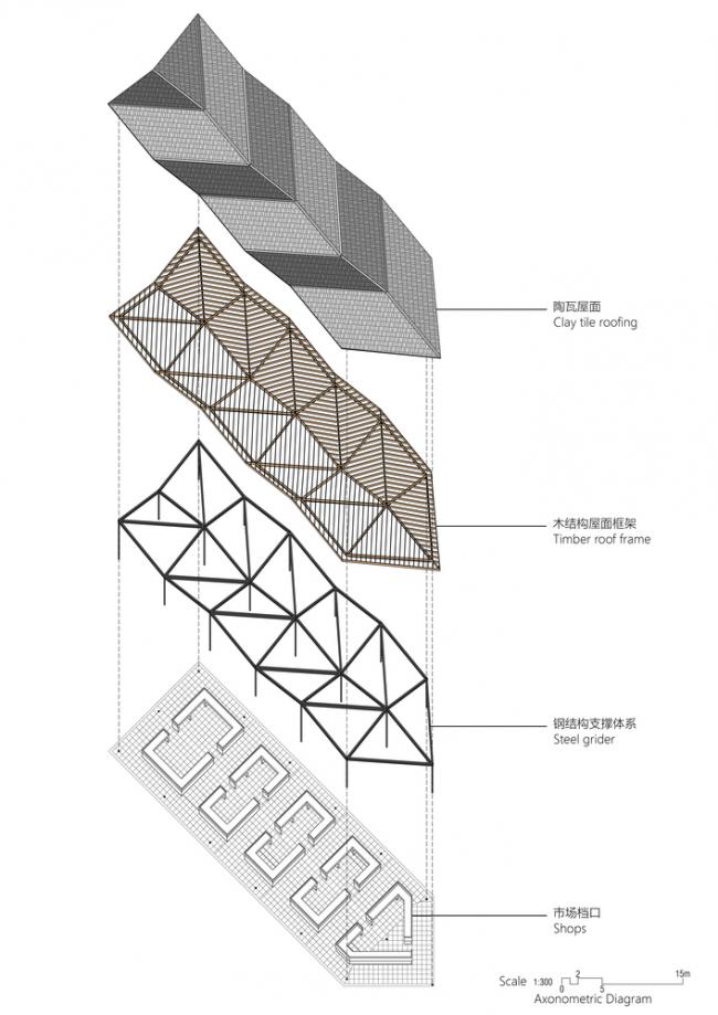 BIM建筑|侠父村农贸市场 / 本构建筑事务所 BIM建筑|侠父村农贸市场 / 本构建筑事务所