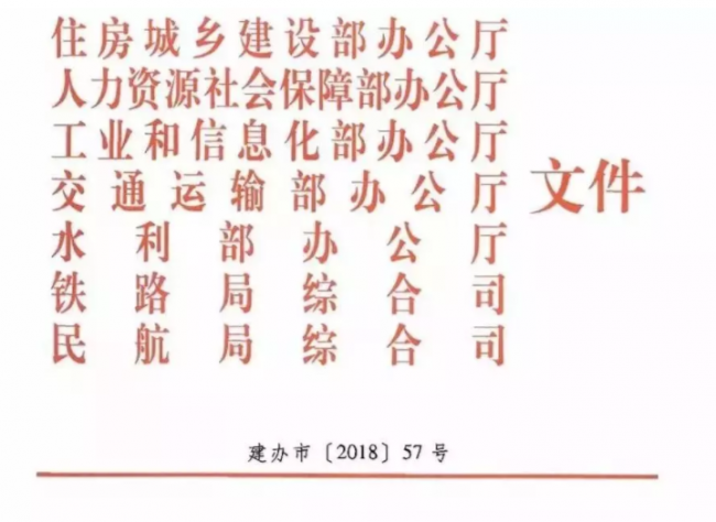 装配式|重磅!官方官网公布2万多人员“挂证”存疑名单。“要么人证合一,要么注销”,建筑企业何去何从? 装配式|重磅!官方官网公布2万多人员“挂证”存疑名单。“要么人证合一,要么注销”,建筑企业何去何从?