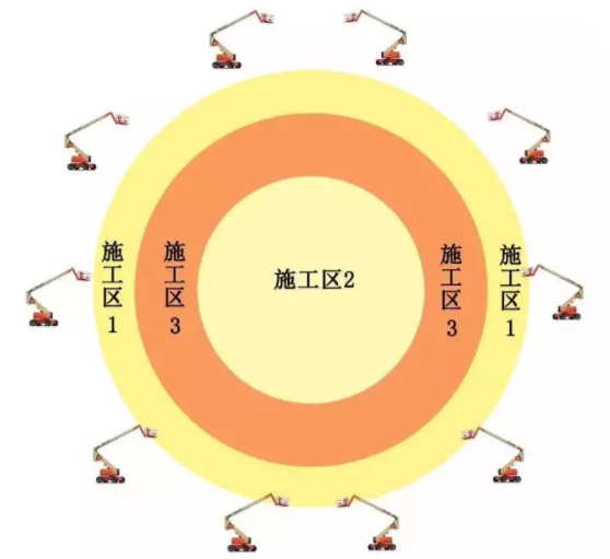 装配式|105天完工交付11万m²……服! 装配式|105天完工交付11万m²……服!
