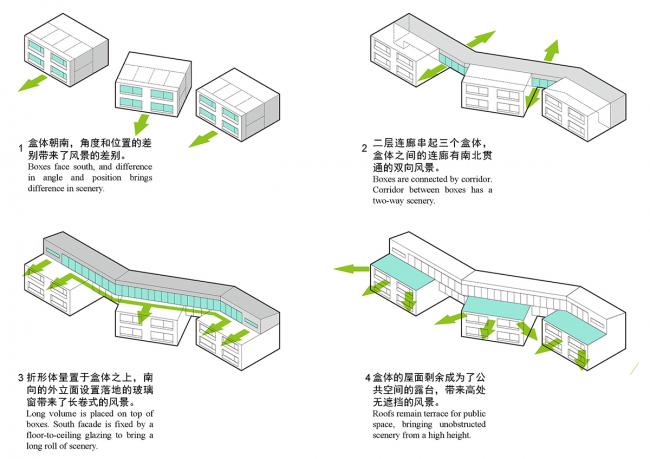 BIM建筑|植物园专家公寓,景致取景器丨土木石建筑设计事务所 BIM建筑|植物园专家公寓,景致取景器丨土木石建筑设计事务所