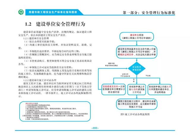 装配式|关注丨住建部:印发《房屋市政工程安全生产标准化指导图册》 装配式|关注丨住建部:印发《房屋市政工程安全生产标准化指导图册》