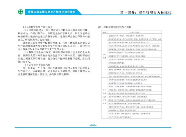 装配式|关注丨住建部:印发《房屋市政工程安全生产标准化指导图册》 装配式|关注丨住建部:印发《房屋市政工程安全生产标准化指导图册》