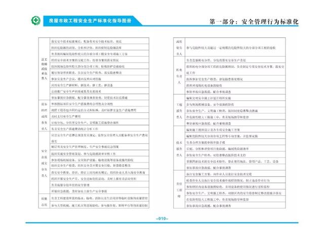 装配式|关注丨住建部:印发《房屋市政工程安全生产标准化指导图册》 装配式|关注丨住建部:印发《房屋市政工程安全生产标准化指导图册》
