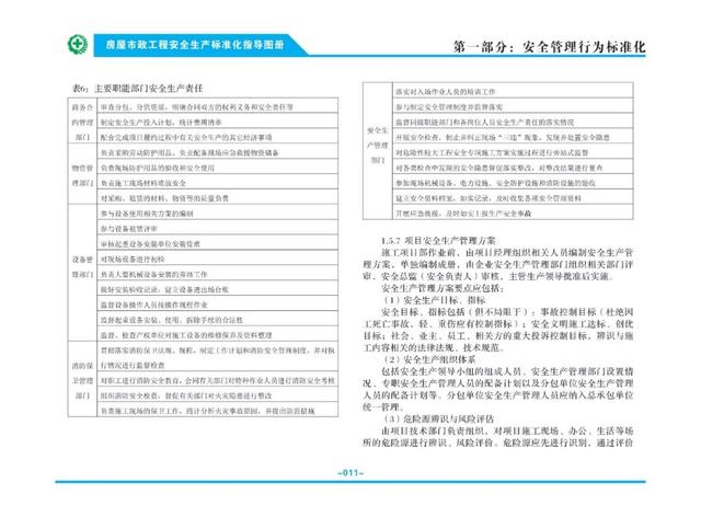 装配式|关注丨住建部:印发《房屋市政工程安全生产标准化指导图册》 装配式|关注丨住建部:印发《房屋市政工程安全生产标准化指导图册》