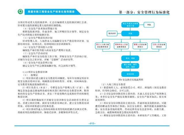 装配式|关注丨住建部:印发《房屋市政工程安全生产标准化指导图册》 装配式|关注丨住建部:印发《房屋市政工程安全生产标准化指导图册》