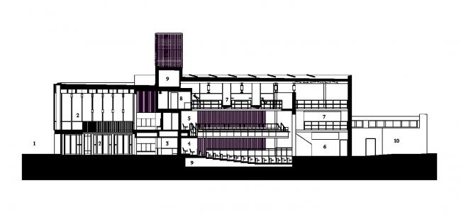 BIM建筑|摆设在英国剑桥校园的玻璃盒子——剧院艺术中间 BIM建筑|摆设在英国剑桥校园的玻璃盒子——剧院艺术中间