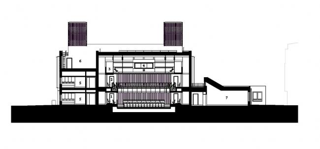 BIM建筑|摆设在英国剑桥校园的玻璃盒子——剧院艺术中间 BIM建筑|摆设在英国剑桥校园的玻璃盒子——剧院艺术中间