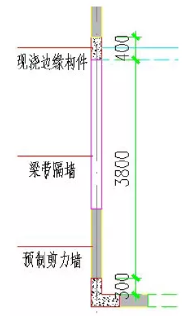 装配式|详解装配式结构的拆分 装配式|详解装配式结构的拆分