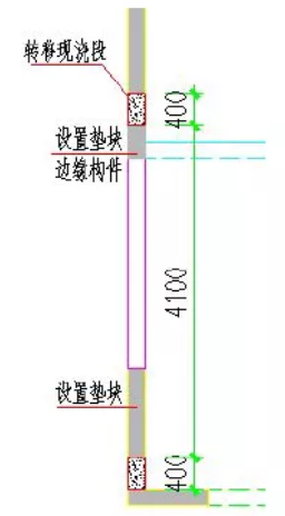 装配式|详解装配式结构的拆分 装配式|详解装配式结构的拆分