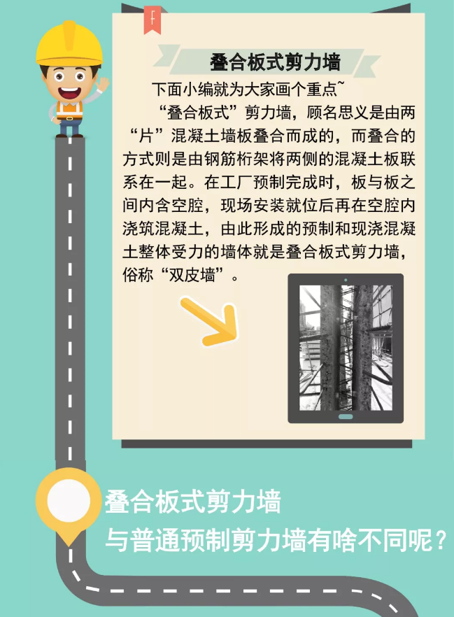装配式|图解双面叠合板式剪力墙结构 装配式|图解双面叠合板式剪力墙结构