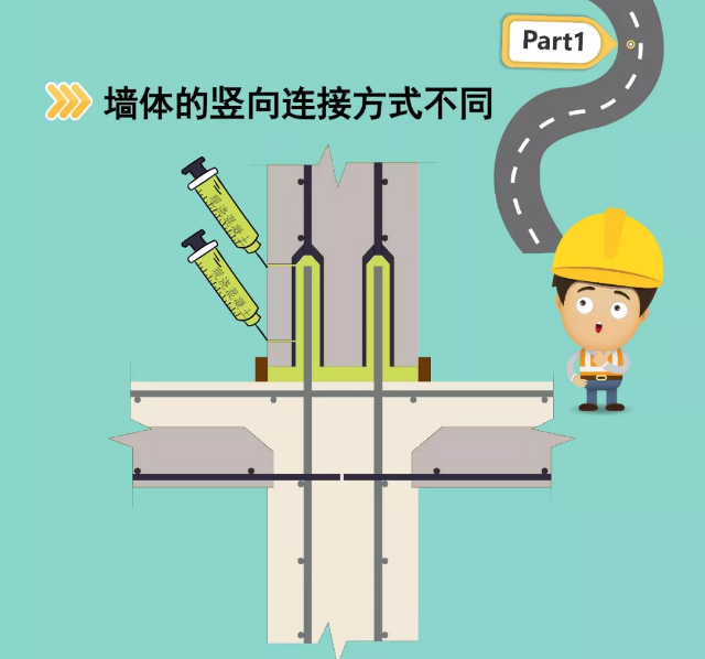 装配式|图解双面叠合板式剪力墙结构 装配式|图解双面叠合板式剪力墙结构