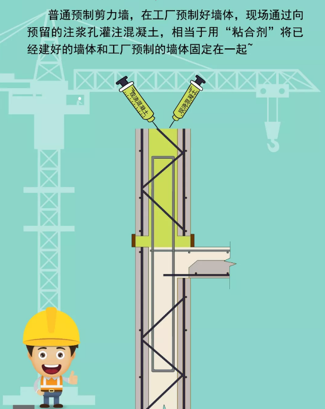装配式|图解双面叠合板式剪力墙结构 装配式|图解双面叠合板式剪力墙结构