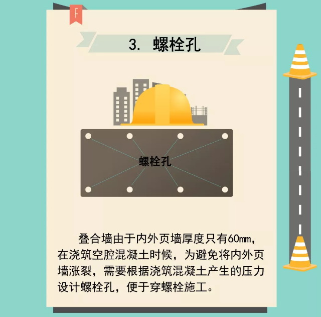 装配式|图解双面叠合板式剪力墙结构 装配式|图解双面叠合板式剪力墙结构