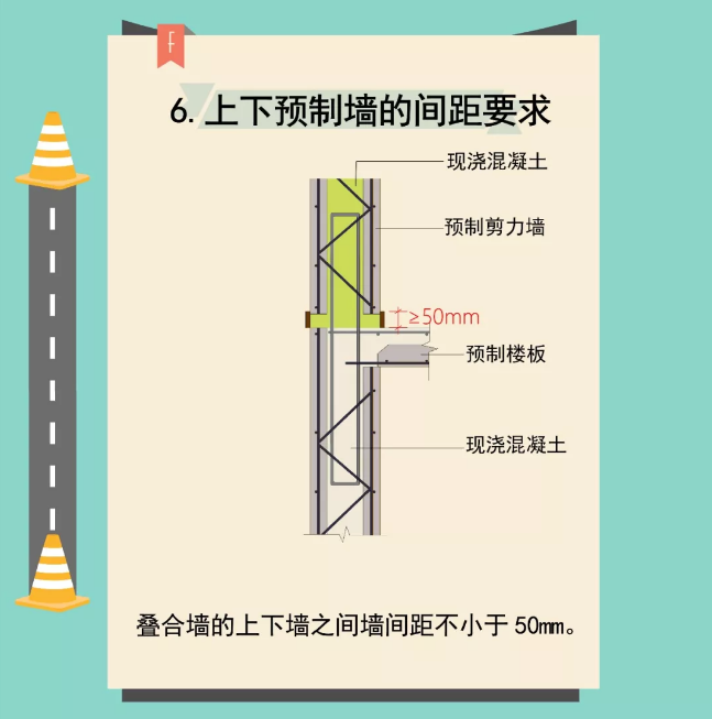 装配式|图解双面叠合板式剪力墙结构 装配式|图解双面叠合板式剪力墙结构