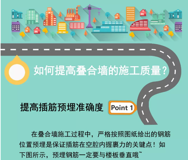 装配式|图解双面叠合板式剪力墙结构 装配式|图解双面叠合板式剪力墙结构