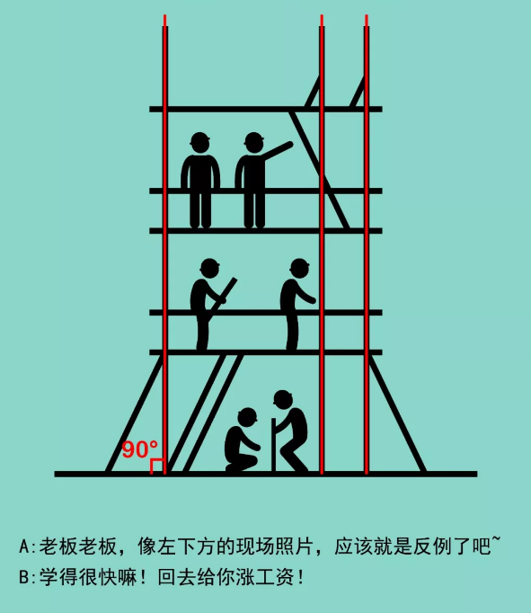 装配式|图解双面叠合板式剪力墙结构 装配式|图解双面叠合板式剪力墙结构